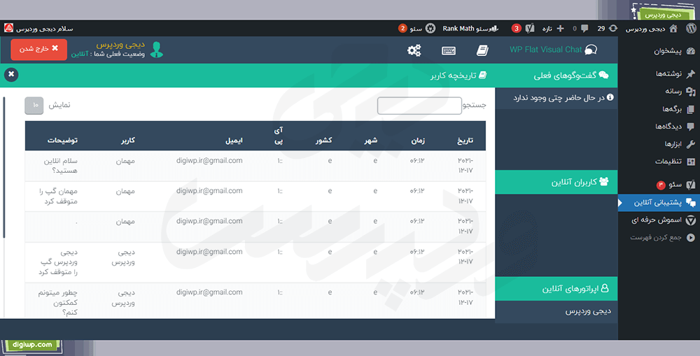 افزونه فارسی چت زنده و نمایش از راه دور WP Flat Visual Chat