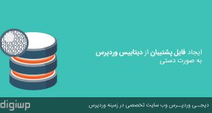 wp-manual-backup-file-create