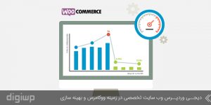 Woocommerce-performance-optimization