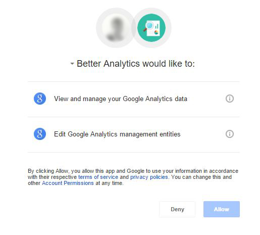 Better Google Analytics4-digiwp