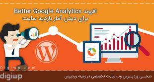 google-analytics-wordpress-digiwp